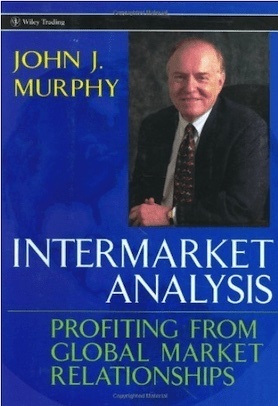 Intermarket Analysis