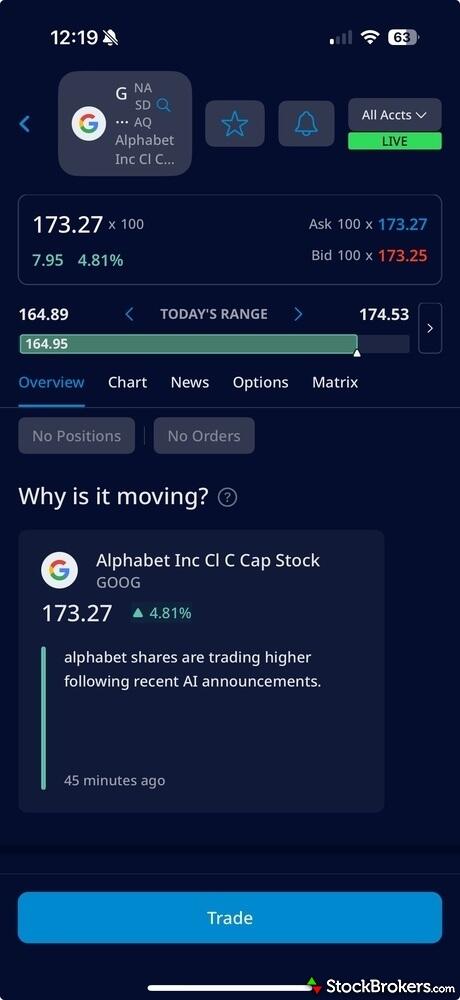 Mobile app detailed quote of GOOGL highlighting the why is this moving? section Mobile app detailed quote of GOOGL highlighting the why is this moving? section